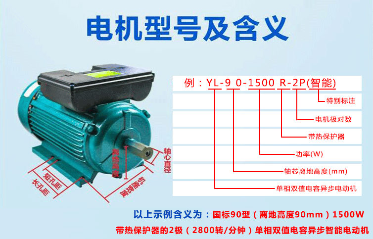 YL-90-1500R-2P（智能电机）型号的含义