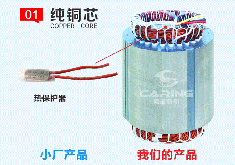 纯铜芯电机和热保护器是铰刀式排污泵的标配