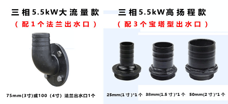 5.5kW双刀切割泵配带法兰盘的75mm（3寸）口径出水接口一个