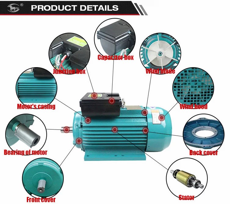 1800W(2.5HP) 2-pole energy-saving motor of YL90 series Material object marking diagram of products accessories