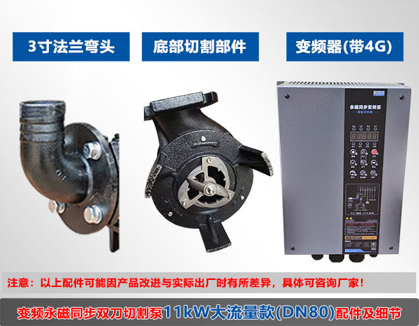 变频永磁同步双刀切割泵15kW(DN80)大流量款配件及细节 变频永磁同步双刀切割泵15kW(DN80)大流量款配件及细节